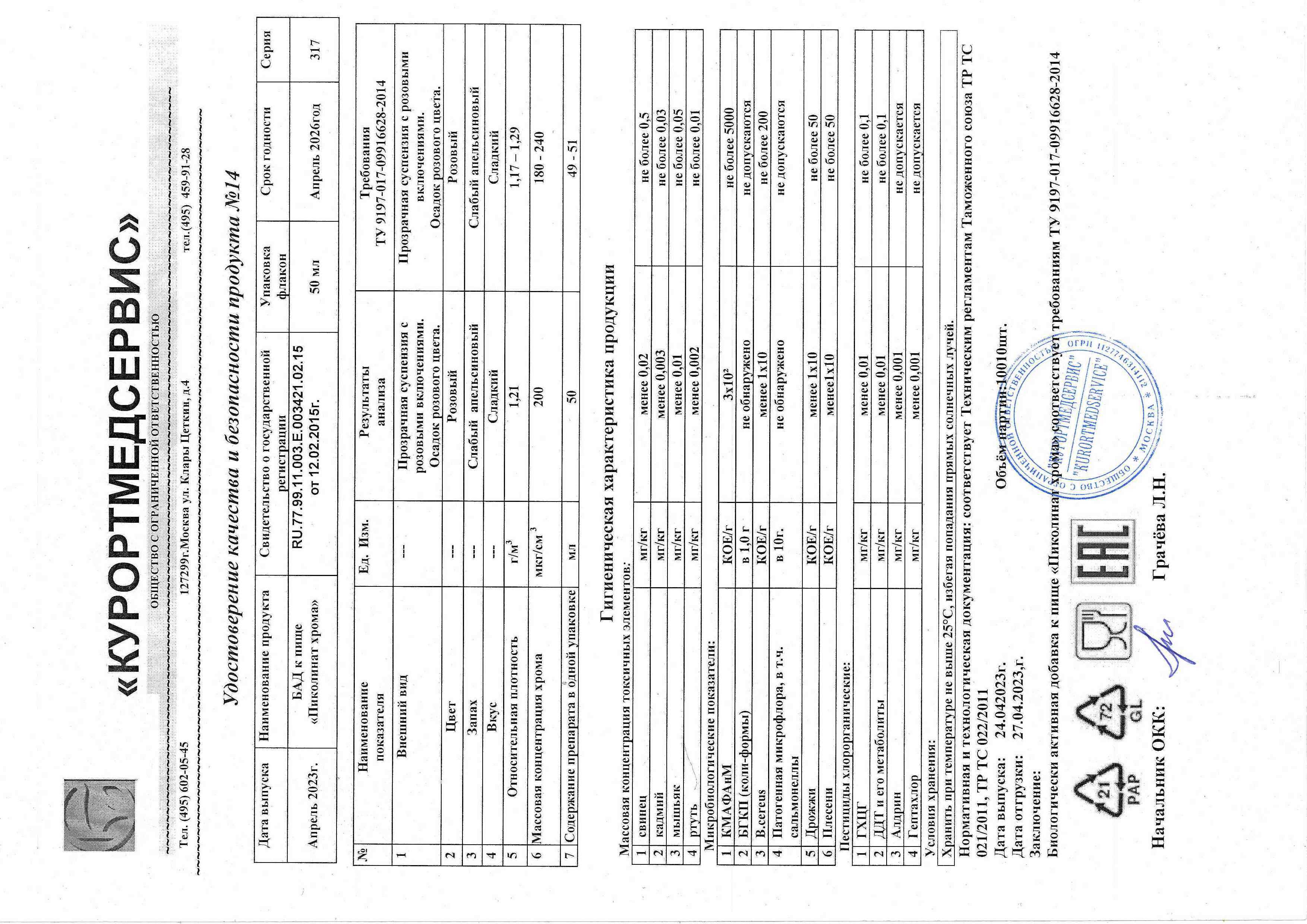 Паспорт №042023